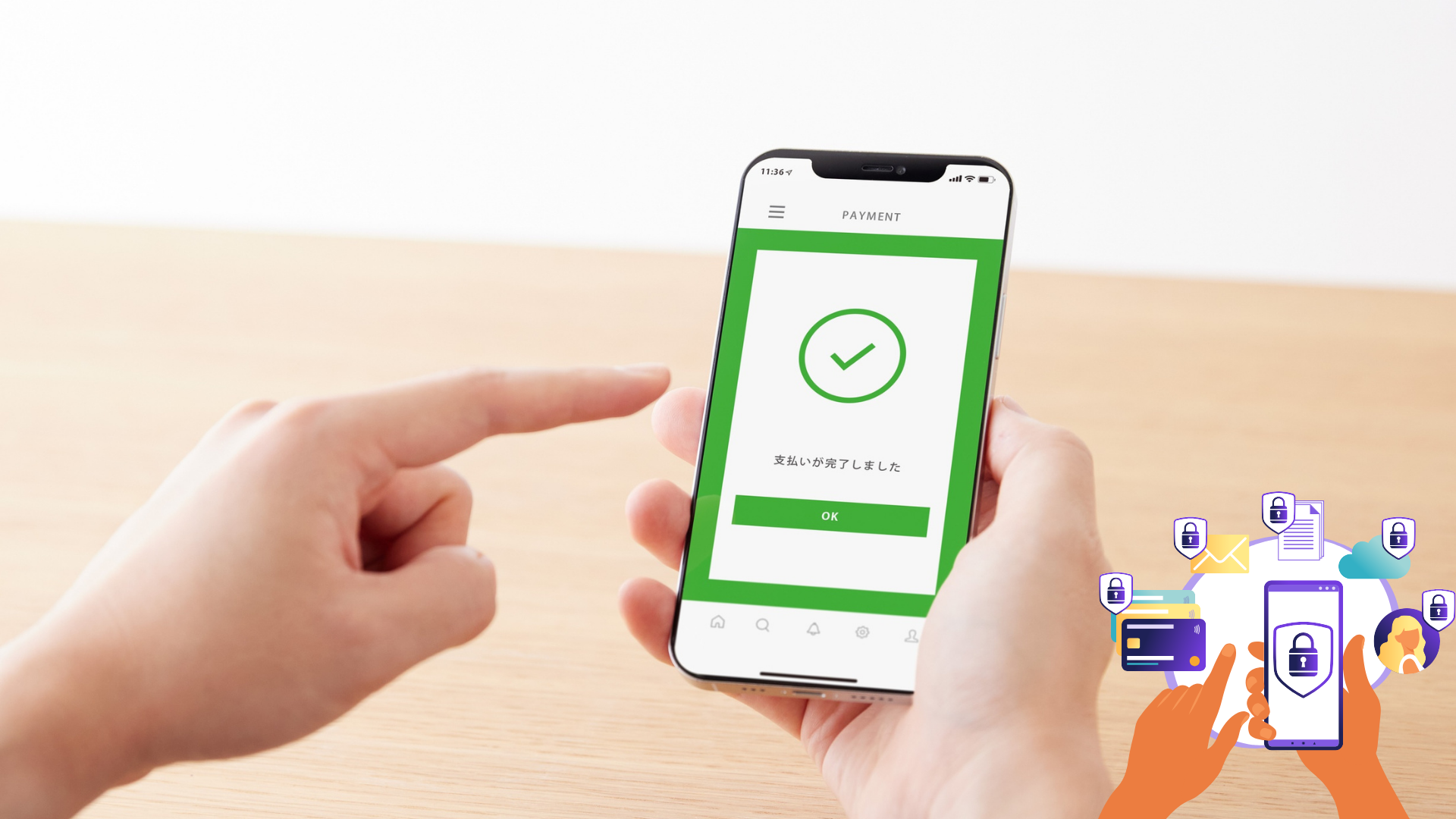 Digital Payments